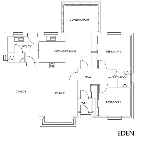 Eden plan